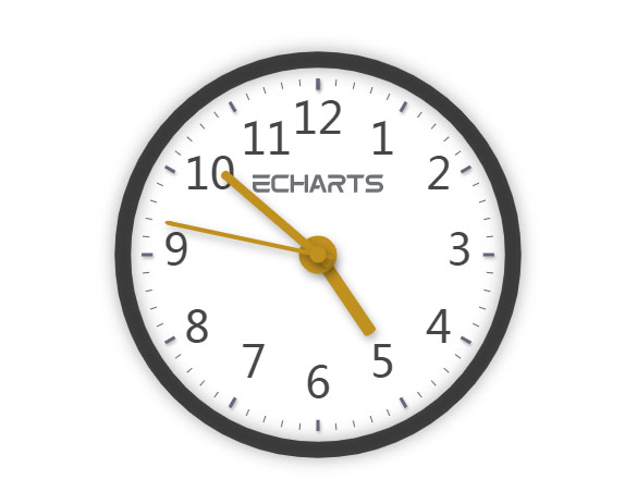 Apache ECharts5新图表——时钟